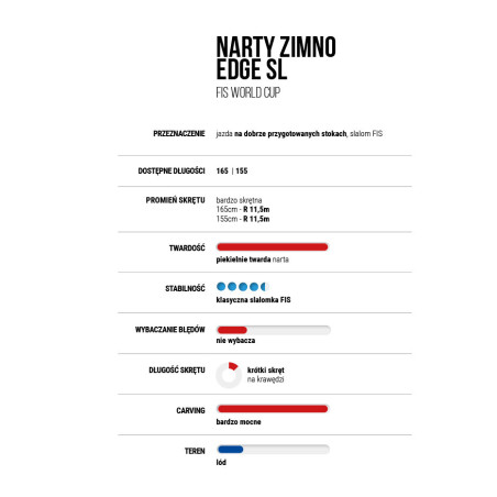 Narty ZIMNO Edge SL (FIS World Cup)